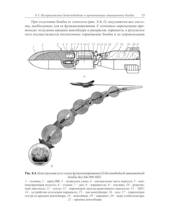 Боеприпасы: Учебник. 4-е изд. В 2 т. Т. 2