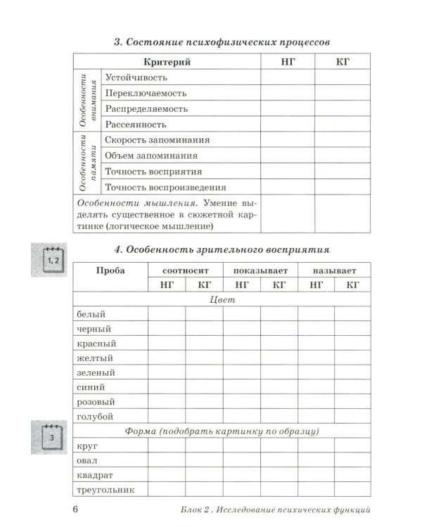 Обследование речи детей 4-5 лет с ОНР. Речевая карта для проведения обследования в средней группе ДОУ