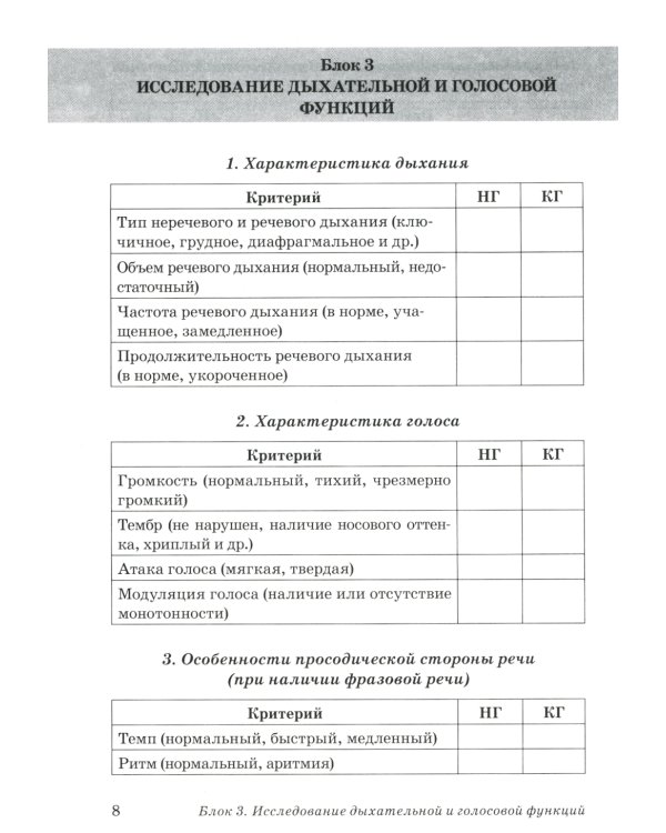Обследование речи детей 4-5 лет с ОНР. Речевая карта для проведения обследования в средней группе ДОУ