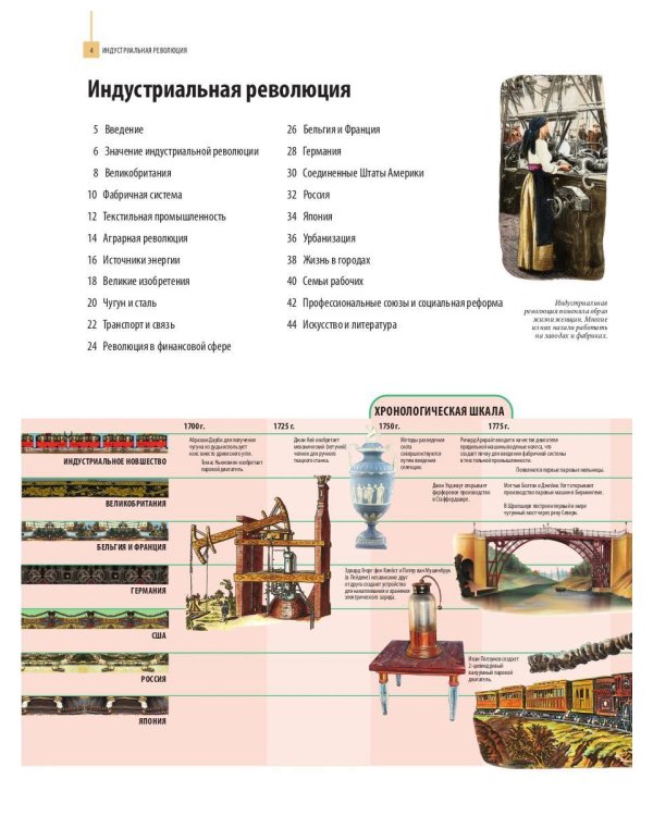 Век машин: энциклопедия