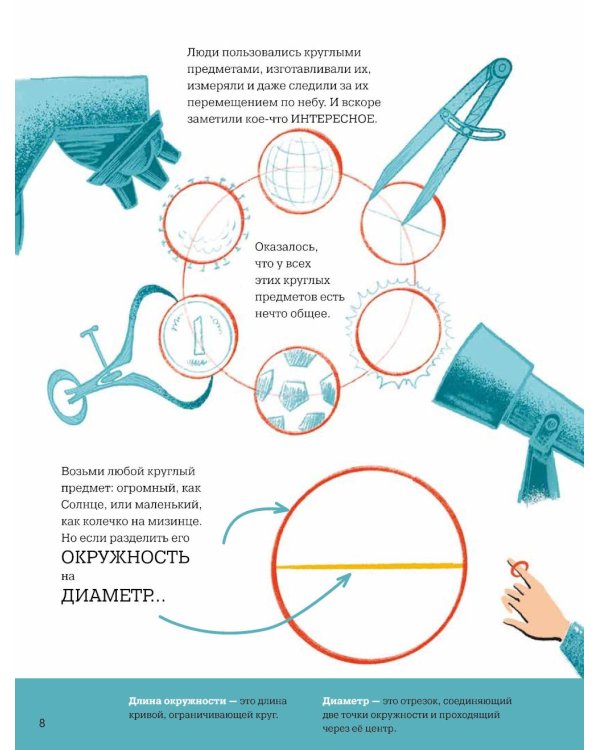 Большая книга числа пи: Такое знаменитое и такое загадочное число