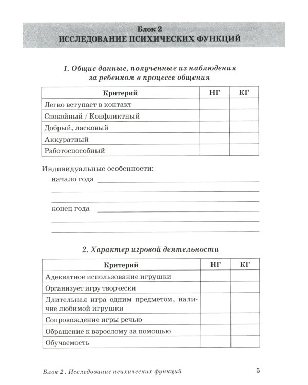 Обследование речи детей 4-5 лет с ОНР. Речевая карта для проведения обследования в средней группе ДОУ