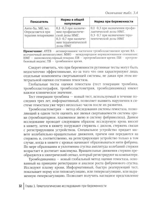 Клиническая лабораторная диагностика в акушерстве и гинекологии: руководство для врачей