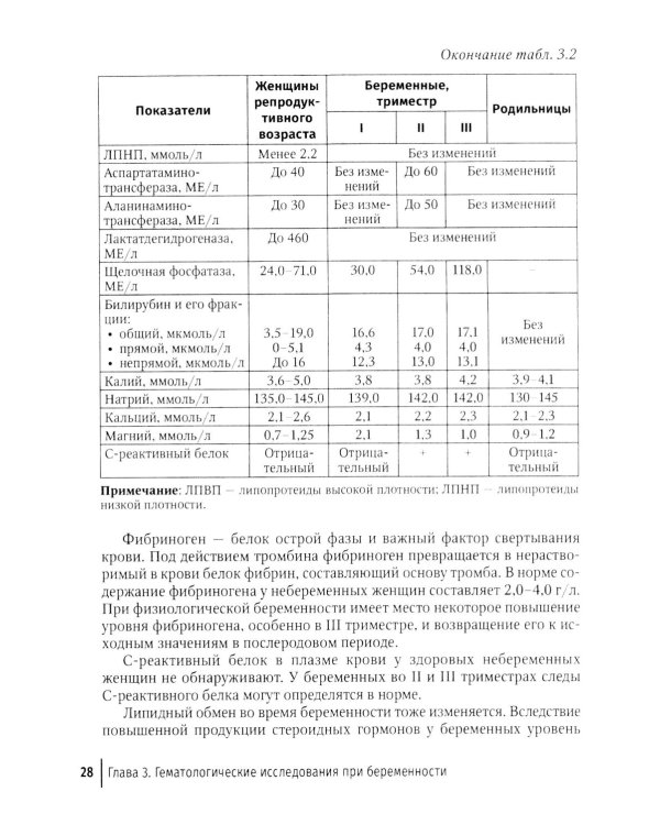 Клиническая лабораторная диагностика в акушерстве и гинекологии: руководство для врачей