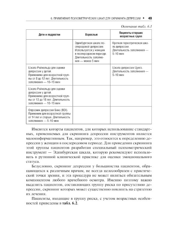 Депрессивное расстройство. 3-е изд., перераб. и доп
