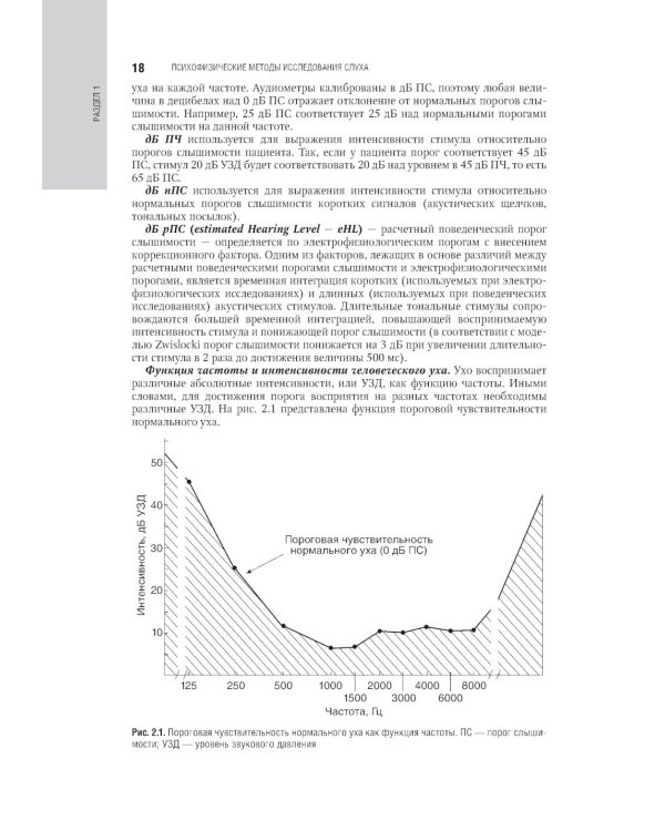 Клиническая аудиология: национальное руководство: В 3 т.: Т. 2: Диагностика нарушений слуха