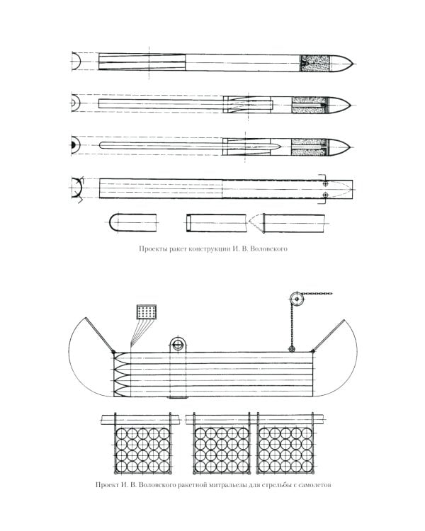Ракетчики Советского Союза
