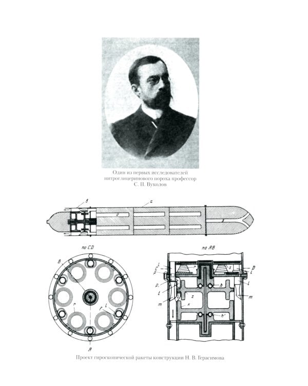 Ракетчики Советского Союза