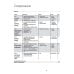 Самоучитель английского языка №1. Методика подстановочных таблиц. В 2 кн. Кн. 2. Pre-Intermediat