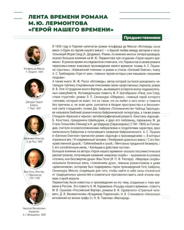 М.Ю. Лермонтов. Герой нашего времени: подробный иллюстрированный путеводитель