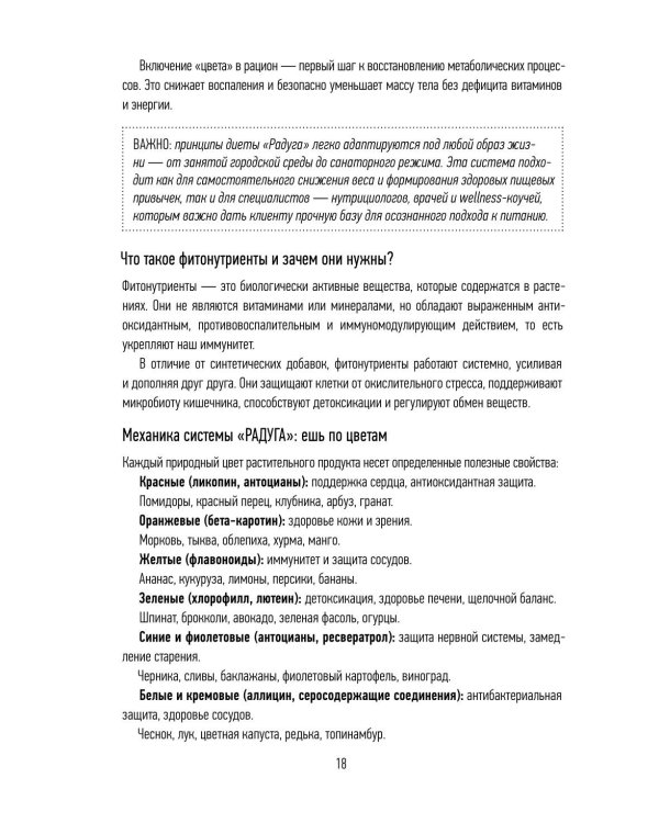 ПП меню для снижения веса. Готовый рацион на 28 дней с пошаговыми рецептами и рекомендациями диетолога