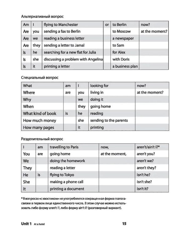 Самоучитель английского языка №1. Методика подстановочных таблиц. В 2 кн. Кн. 2. Pre-Intermediat