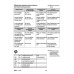 Самоучитель английского языка №1. Методика подстановочных таблиц. В 2 кн. Кн. 2. Pre-Intermediat