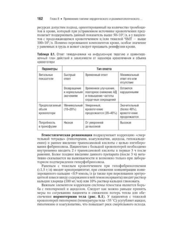 Военно-полевая хирургия: национальное руководство. Краткое издание