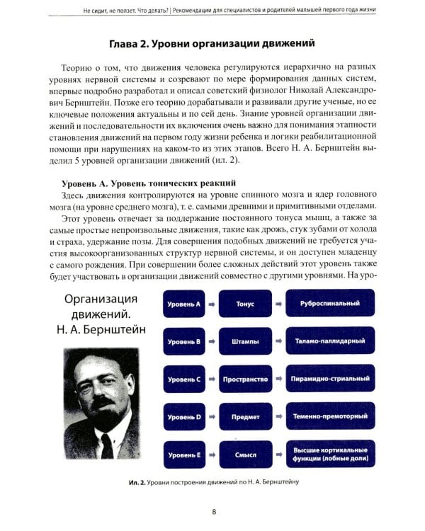 Не сидит, не ползет. Что делать?: рекомендации для специалистов и родителей малышей первого года жизни. 2-е изд