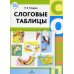 Слоговые таблицы
