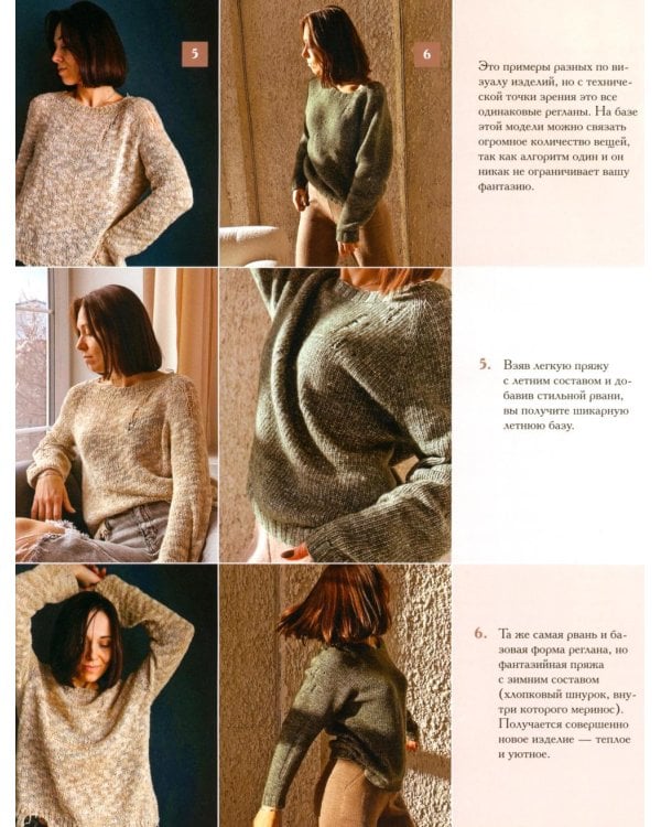 Мастер вязания спицами. Реглан сверху. 5000 моделей по одной формуле. Книга-конструктор трендовых плечевых изделий с идеальной посадкой