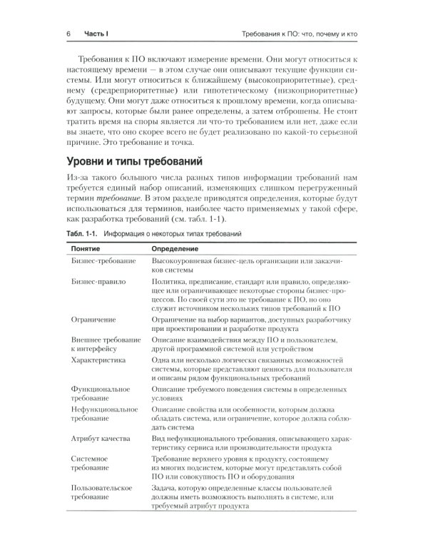 Разработка требований к программному обеспечению. 3-е изд., доп