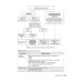 Аритмии сердца: руководство для врачей. 10-е изд., перераб. и доп