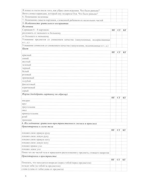 Речевая карта школьника с нарушениями устной и письменной речи (от 7 до 10 лет)