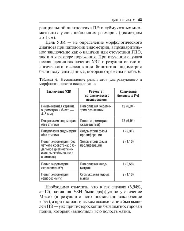 Гиперплазия эндометрия. 3-е изд., перераб. и доп