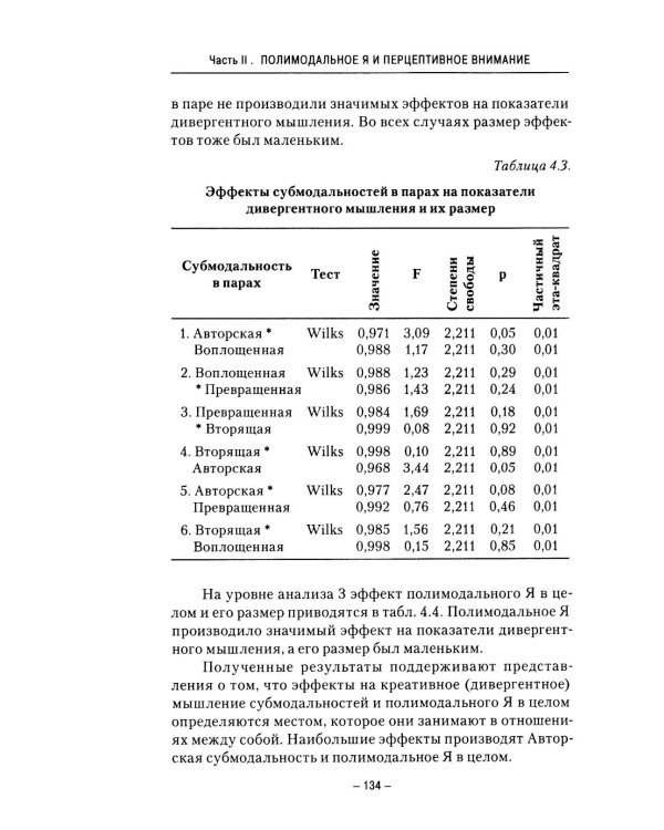 Творческое мышление и творческая личность