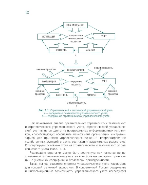Стратегический управленческий учет: Учебник