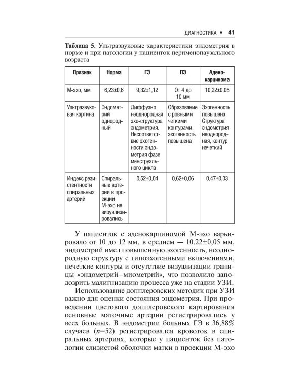 Гиперплазия эндометрия. 3-е изд., перераб. и доп