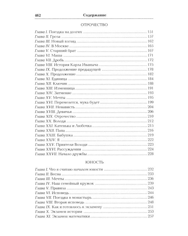 Толстой Л.Н. Собрание сочинений в двенадцати томах (комплект)