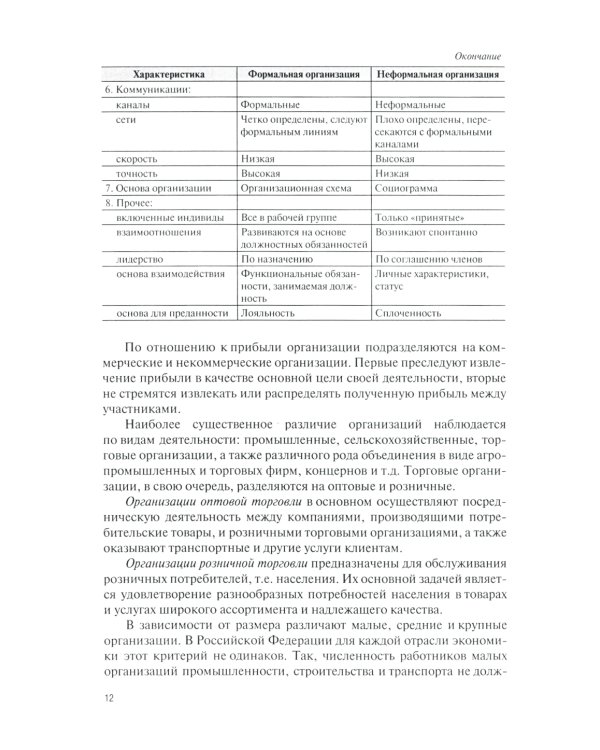 Теория организации (теория менеджмента): Учебное пособие