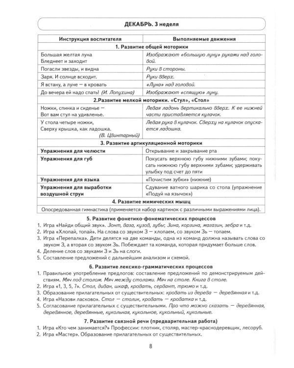 Говорим правильно в 6-7 лет. Тетрадь 2 взаимосвязи работы логопеда и воспитателя в подготовительной к школе логогруппе. А4