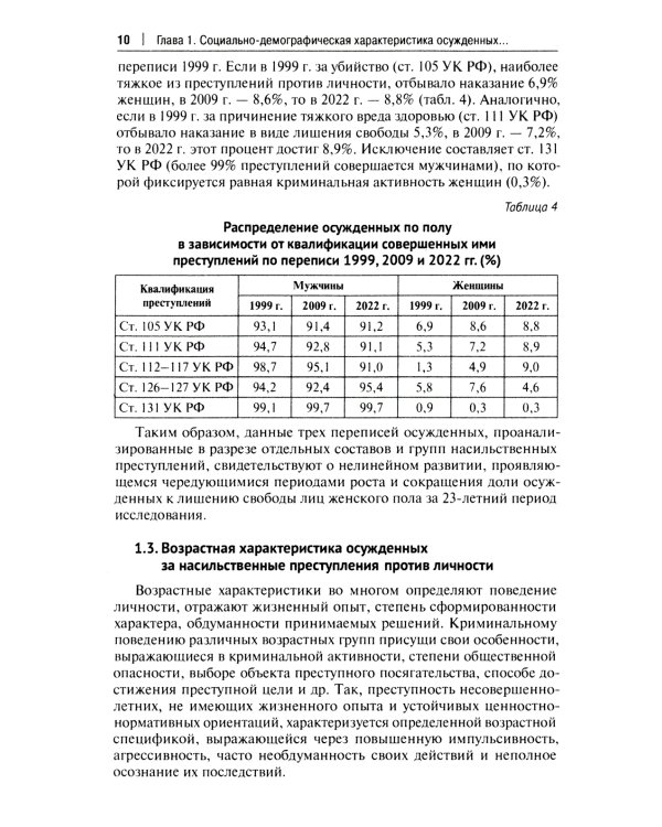 Характеристика осужденных, отбывающих наказание в виде лишения свободы за насильственные преступления против личности: монография