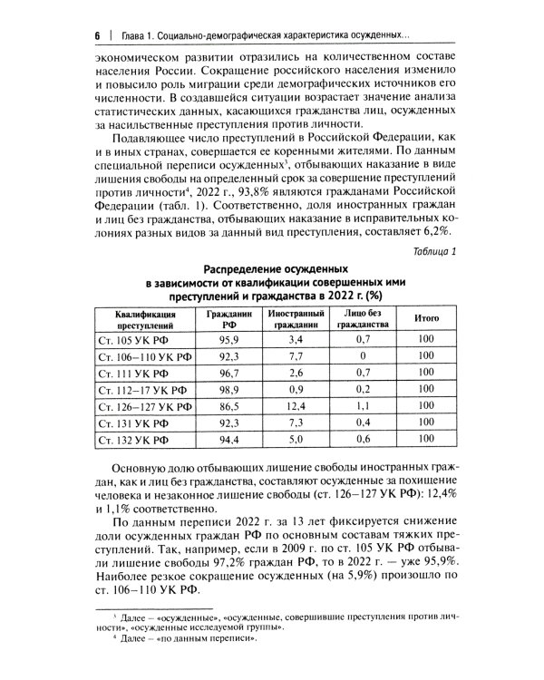 Характеристика осужденных, отбывающих наказание в виде лишения свободы за насильственные преступления против личности: монография