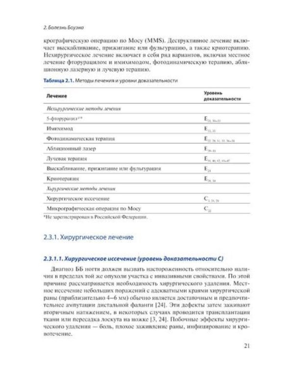 Лечение заболеваний ногтей. Краткое руководство по современным методам терапии