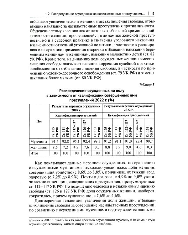 Характеристика осужденных, отбывающих наказание в виде лишения свободы за насильственные преступления против личности: монография