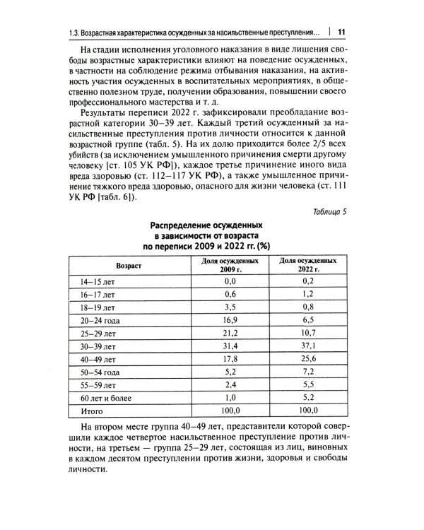 Характеристика осужденных, отбывающих наказание в виде лишения свободы за насильственные преступления против личности: монография