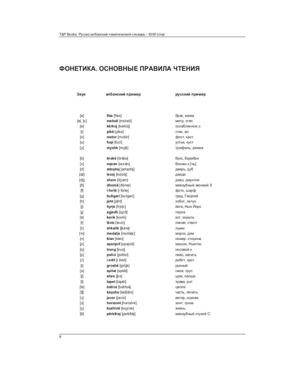 Русско-албанский тематический словарь. 3000 слов. Для активного изучения и словарного запаса