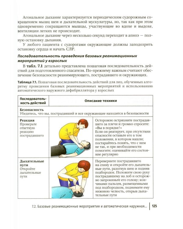 Дополнительное изображение книги «Неотложная помощь и реанимация в амбулаторной стоматологической практике: руководство для врачей»