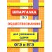 Шпаргалка по обществознанию для успешной сдачи ОГЭ и ЕГЭ