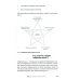 Фундаментальные исследования Полное руководство по методам, принципам и навыкам персонального коучинга