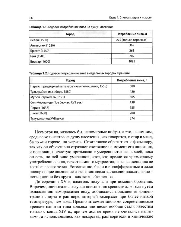 Психофармакотерапия для практикующих наркологов: руководство для врачей