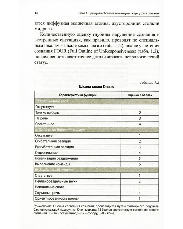 Неотложные состояния в неврологии: Учебное пособие. 3-е изд