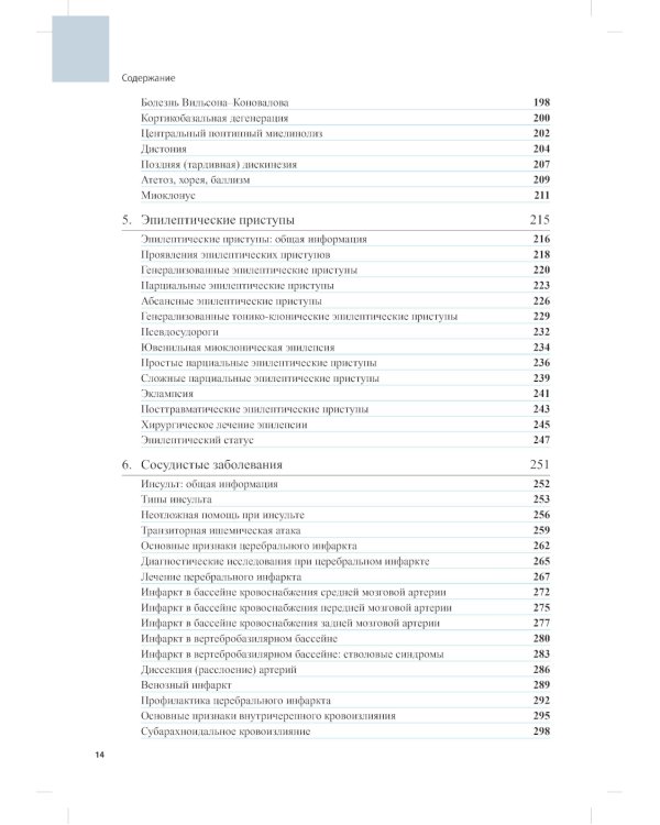 Справочник по неврологии Неттера. 2-е изд
