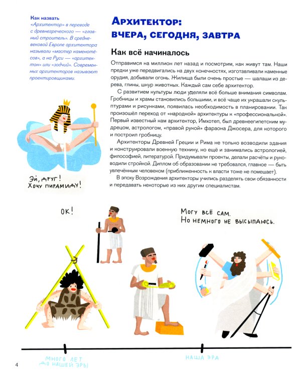 Профессия - архитектор: от города до дверной ручки