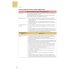 Справочник по неврологии Неттера. 2-е изд