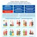 Россия - Родина моя Россия - родина моя. Народы России. 10 демонстрационных картинок А4 с беседами