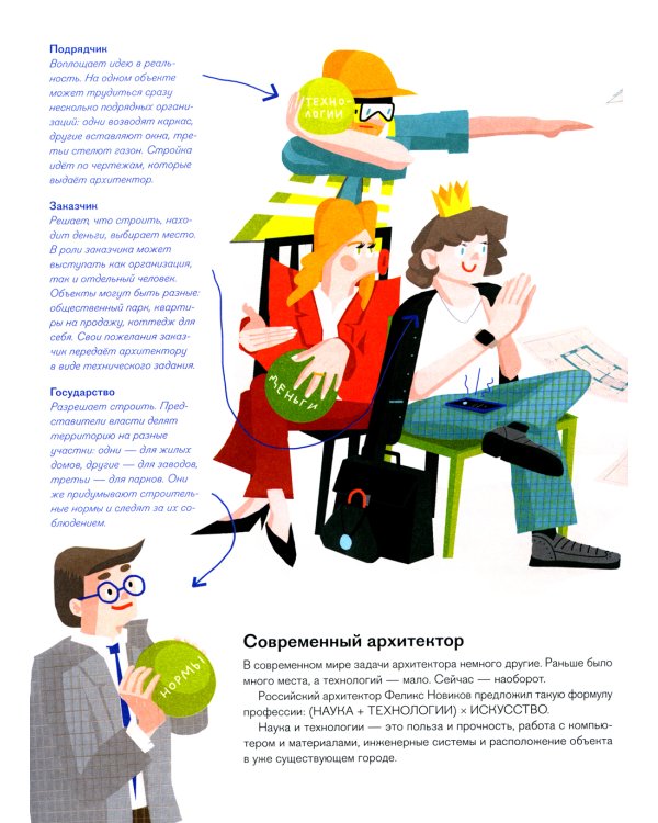 Профессия - архитектор: от города до дверной ручки