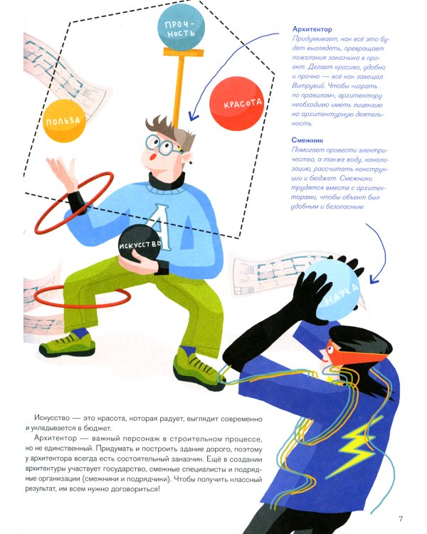 Профессия - архитектор: от города до дверной ручки