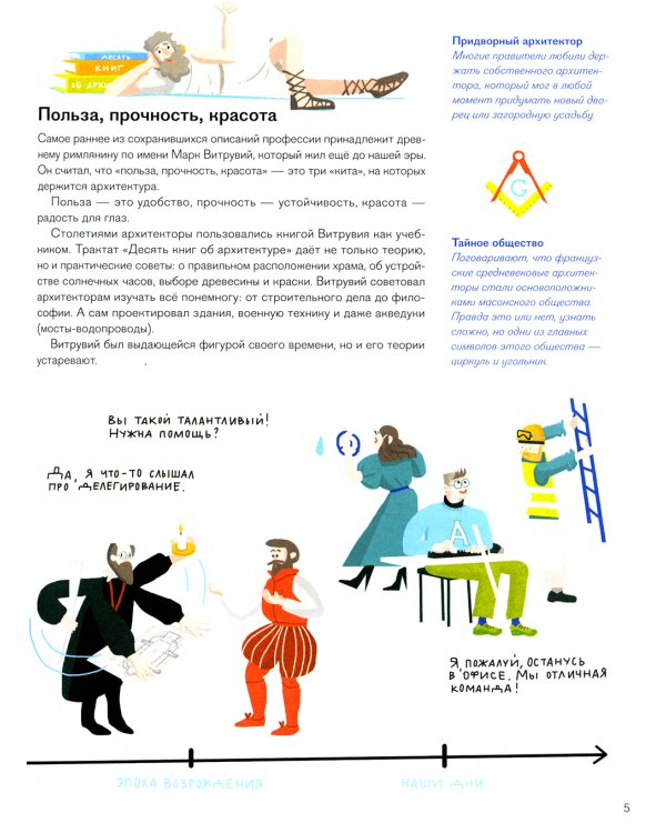 Профессия - архитектор: от города до дверной ручки