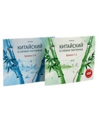 Китайский в схемах-паутинках. Уровни 1-4 (комплект из 2-х книг)